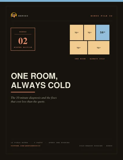 Bonus 02: One Room, Always Cold